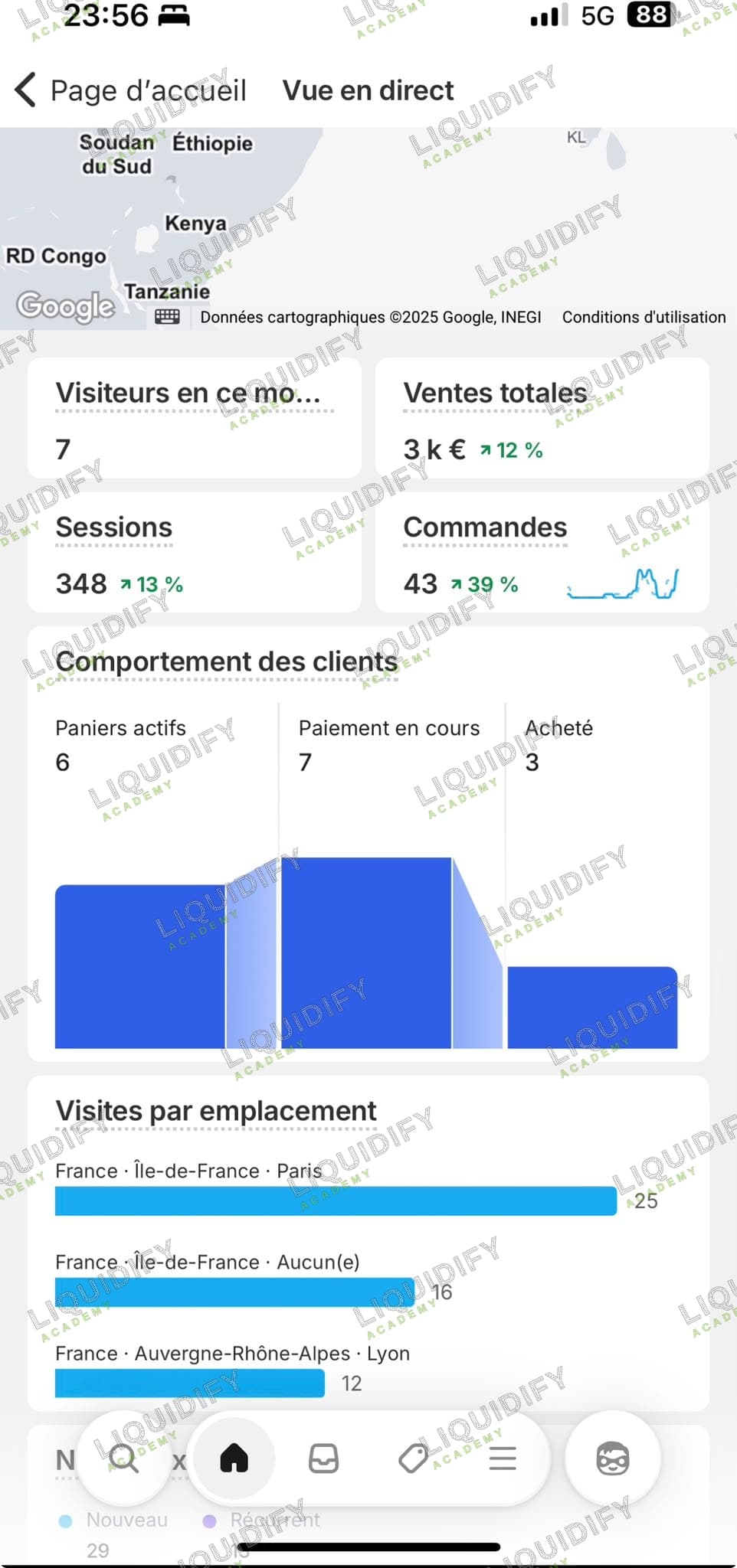 Vue en direct Shopify affichant 3 000 euros et 43 commandes